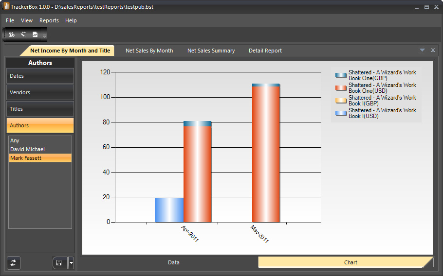 Ebook Writing Software The ultimate software for your ebook sales tracking and charting needs. Works with all the major sites (and some minor ones, too).